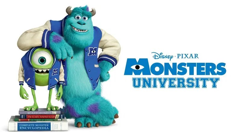 Monsters University (2013) Official Dubbed Dual Audio [Hindi-English] in 480p & 720p & 1080p.
